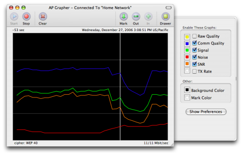 AP Grapher scan view