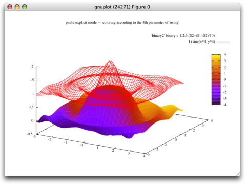 Screenshot of AquaTerm main window
