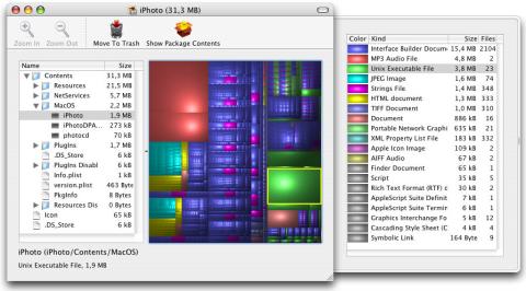 Disk Inventory X screenshot