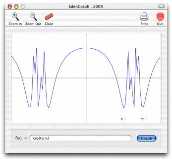 Edengraph screenshot
