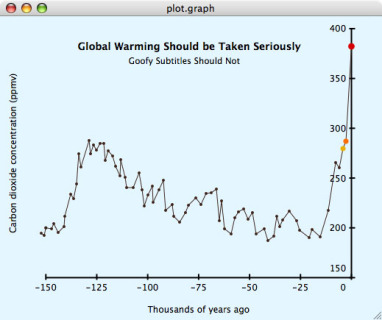 GraphSketcher screenshot