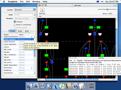 Graphviz macOS port