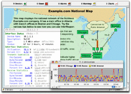 InterMapper screenshot