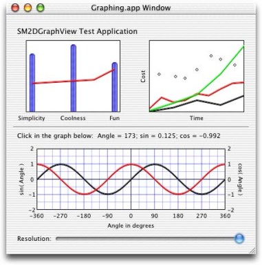 Graphing.app Window
