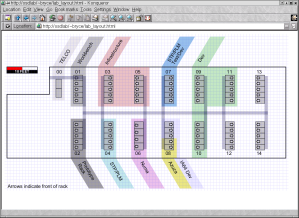 rackview-example1