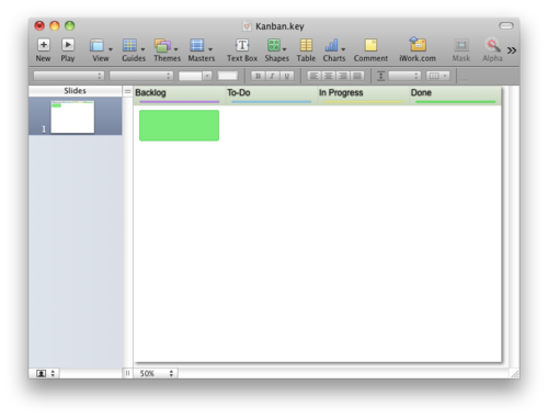 keynote kanban board