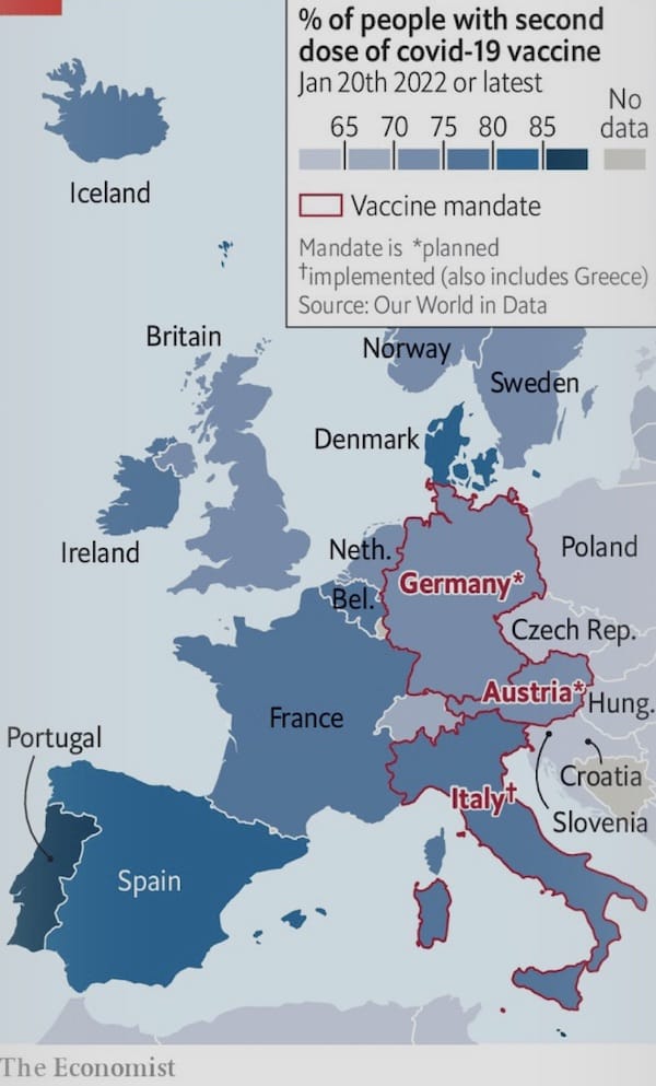 Vaccination in Europe