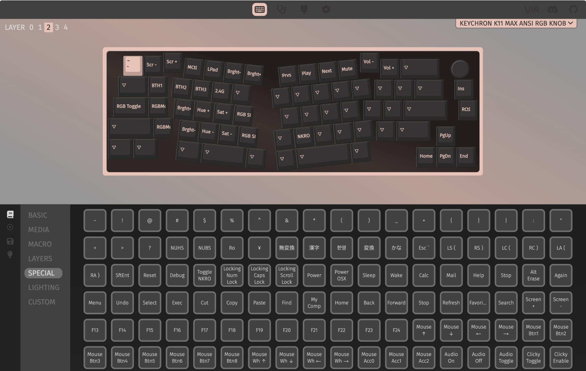 All the keys All the keys