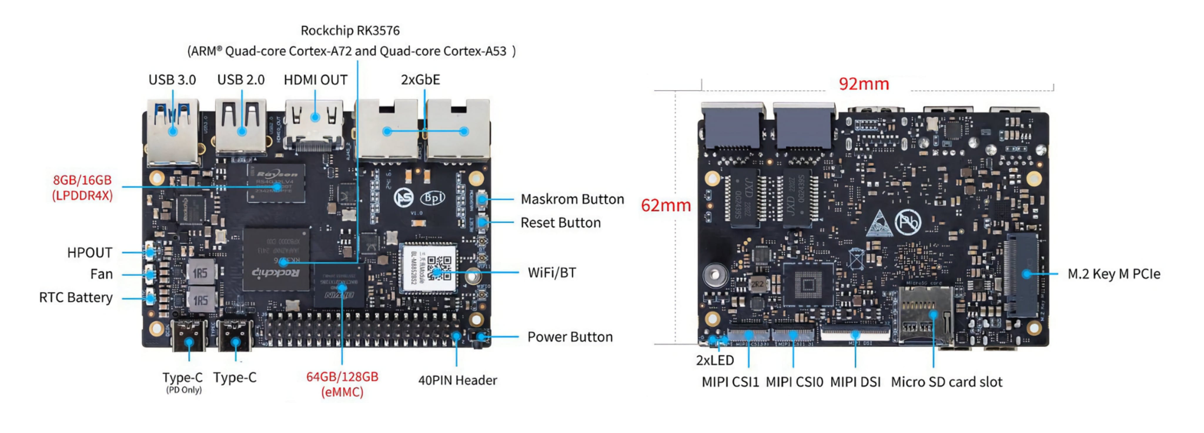 The Banana Pi M5 Pro