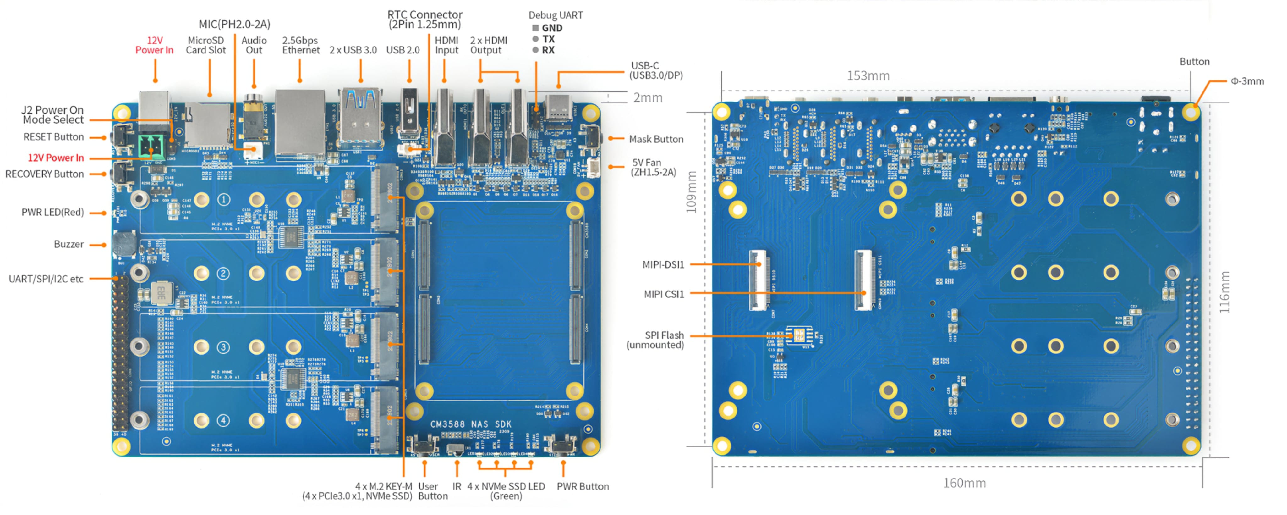 The carrier board