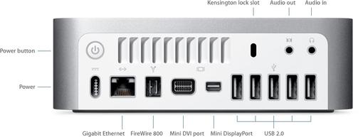 mac mini server unboxing