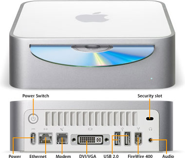 Mac mini - Tao of Mac