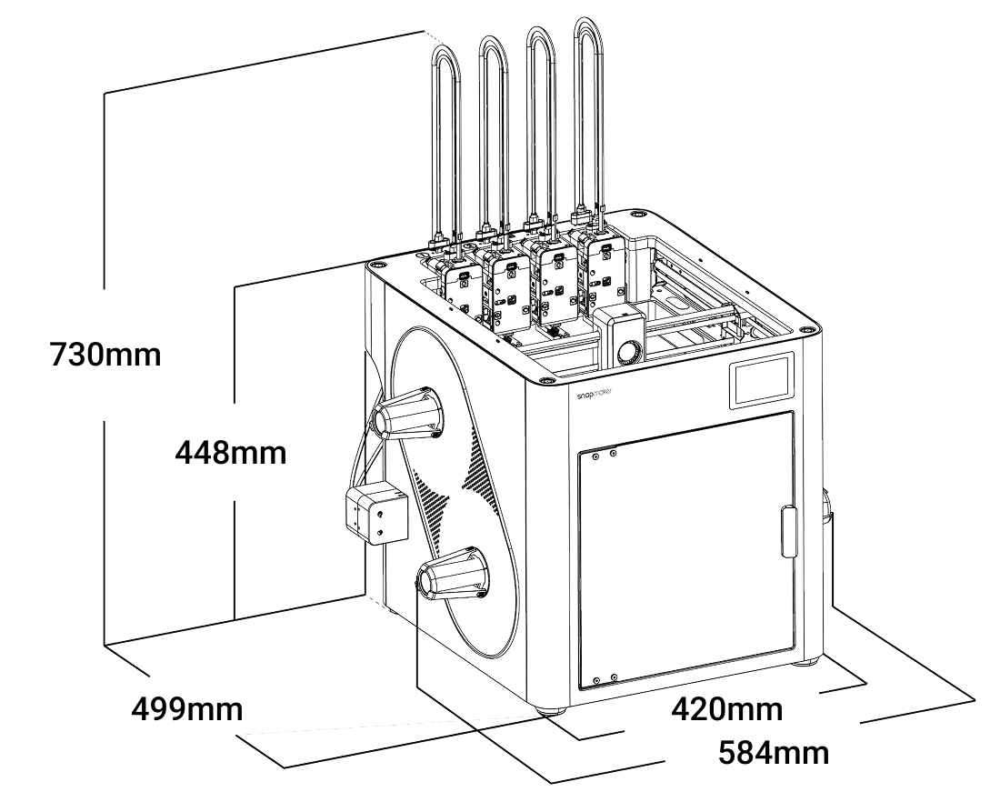 U1 dimensions