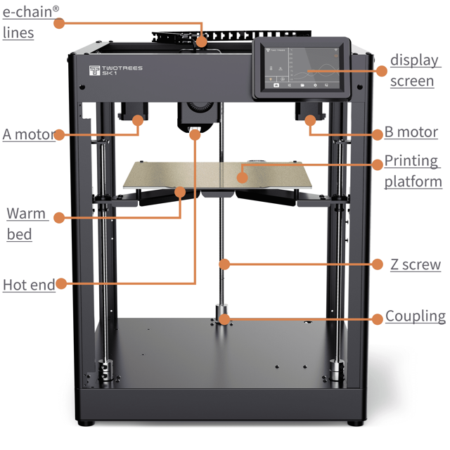 The barebones SK1, without enclosure