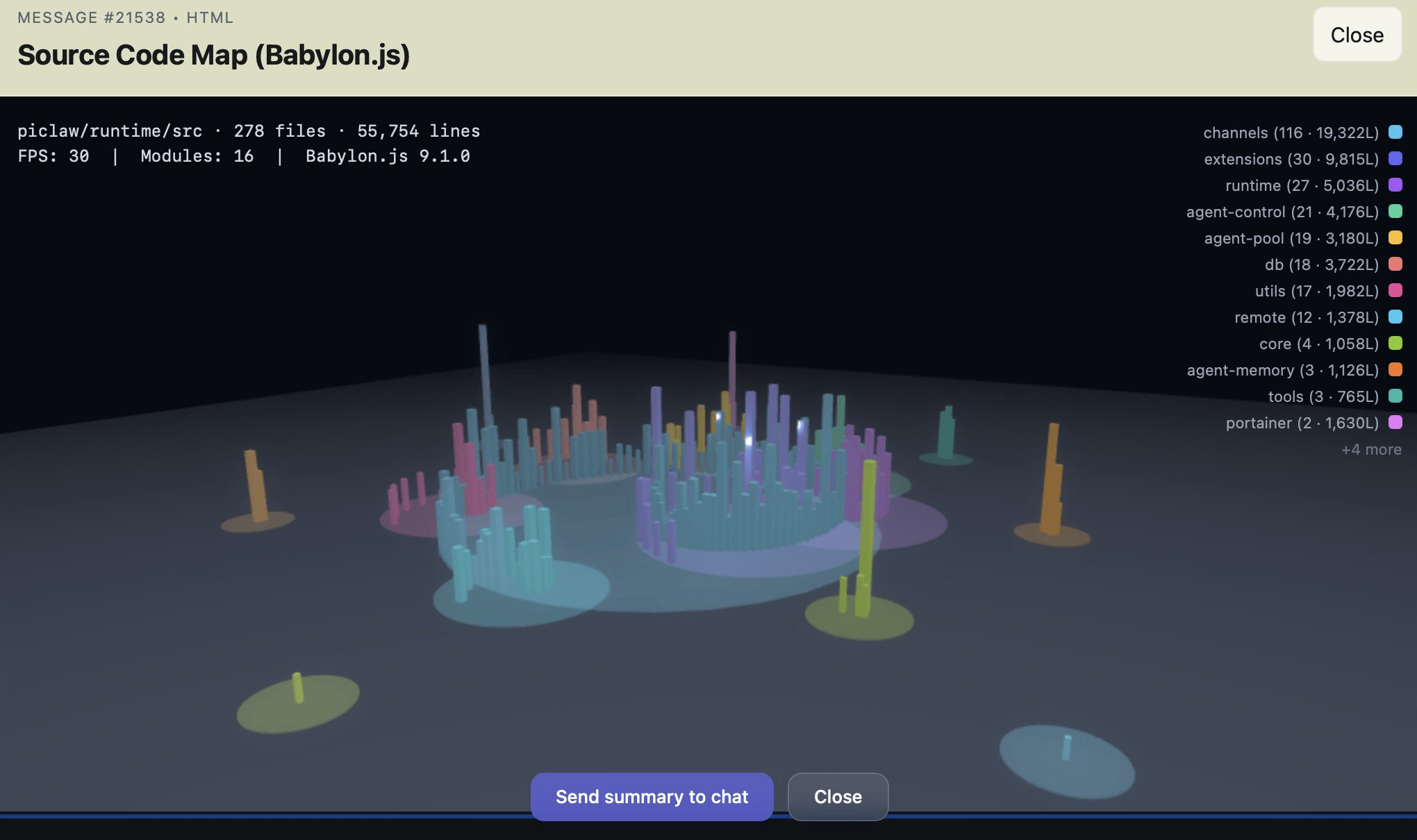 My idea of fun, apparently, is to do 3D visualizations in piclaw