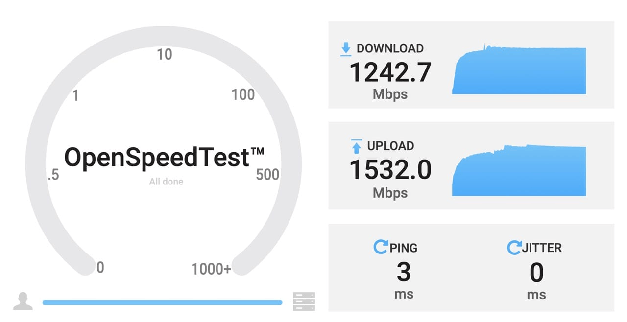 OpenSpeedTest hosted on my 10GbE NAS